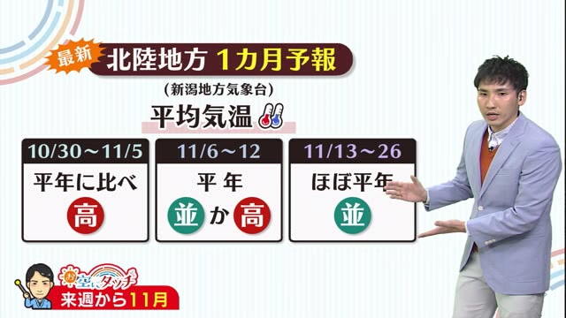 新潟の天気 お空にタッチ 初雪 は平年通りの可能性 そろそろ冬支度を 県内ニュース Nst新潟総合テレビ