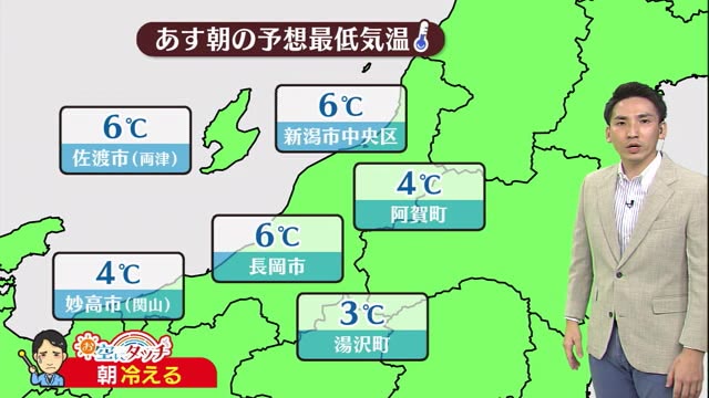 新潟の天気 お空にタッチ １１ １７ 日中は晴れ間広がるも 朝の寒さ に注意 県内ニュース Nst新潟総合テレビ