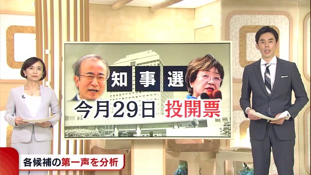 解説 新潟県知事選挙 候補者２人の第一声を分析 重点的に訴えた政策は 県内ニュース Nst新潟総合テレビ