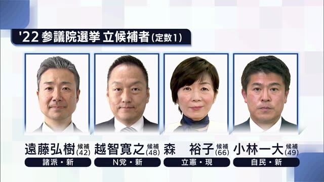 参院選 １８日間の選挙戦始まる 新潟選挙区に４人立候補 各候補者の第一声は 県内ニュース Nst新潟総合テレビ