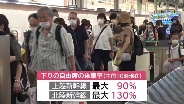 ３年ぶりに行動制限がない夏 お盆の帰省ラッシュがピークに 新潟駅にも多くの人 新潟 県内ニュース Nst新潟総合テレビ